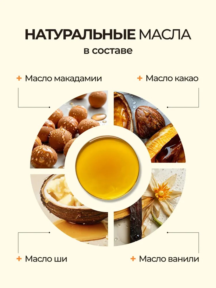 Beauty Desserts Бальзам для губ ванильный sos восстановление и увлажнеие 3.6г