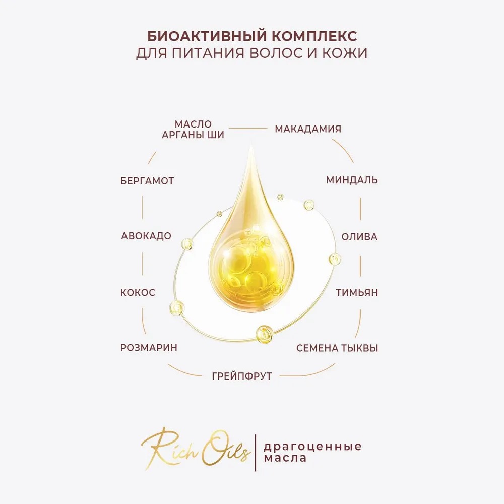 РК Гель-масло для душа oil-in-gel "питание и восстановление" 400мл