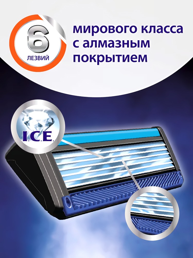 Deonica 6 лезвий For men Бритва безопасная со сменной кассетой 