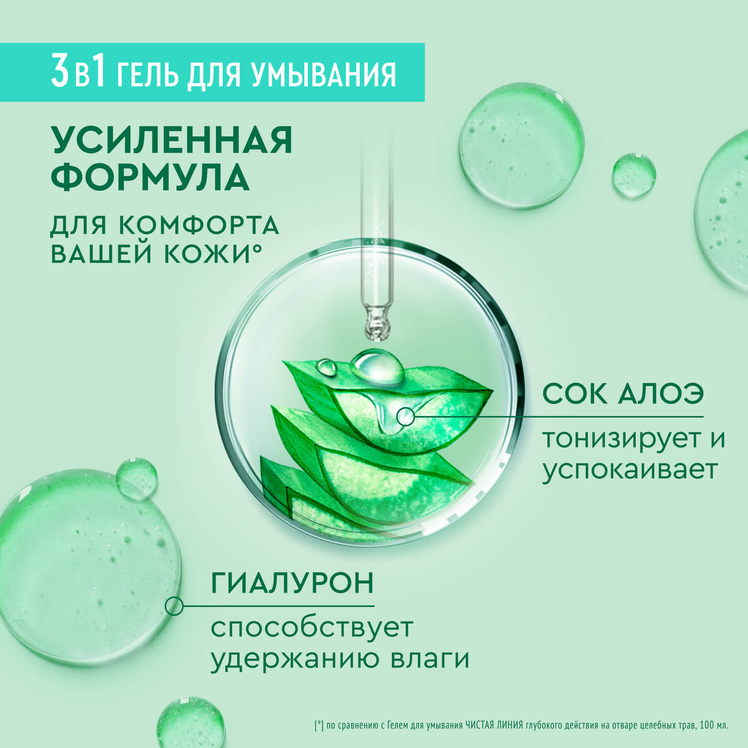Чистая линия гель для умывания 3в1 для комбинированной кожи 200мл
