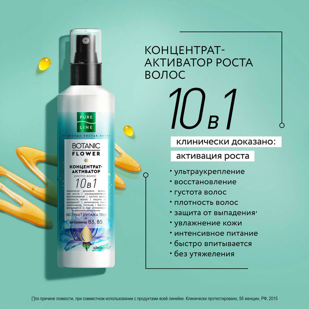 Чистая Линия концентрат-активатор роста волос 160мл Чистая Линия концентрат-активатор роста волос 160мл