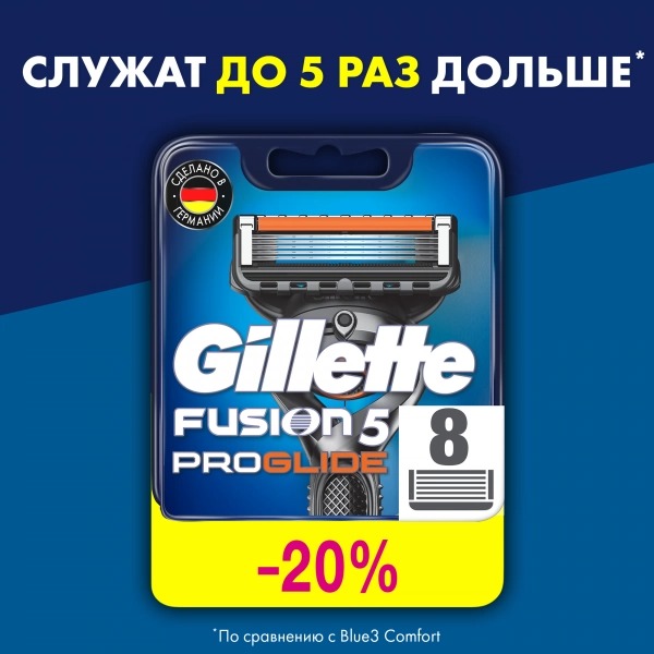 Fusion Proglide Кассеты для станка 8шт