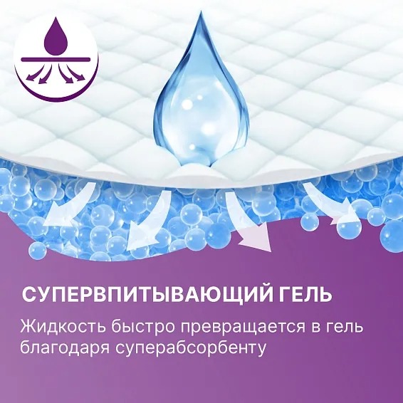 TerezaLady урологические одноразовые для женщин Micro 24шт