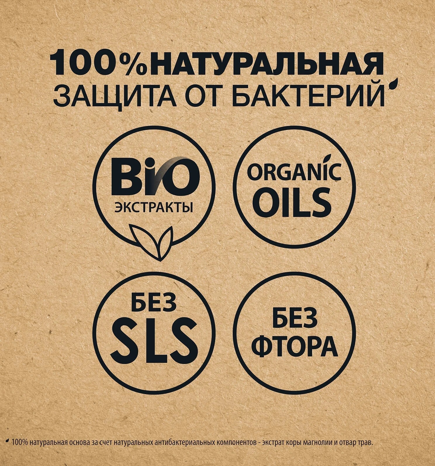 Лесной бальзам двухфазный ополаскиватель для полости рта с орг.маслами и алоэ 250мл