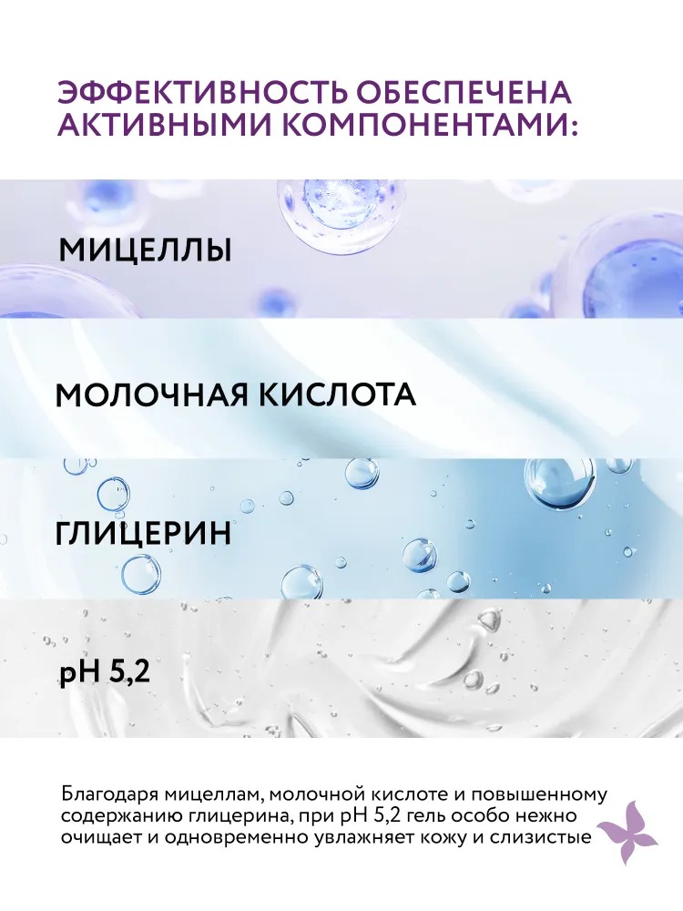 Гель для интимной гигиены EVO Нежная сила мицелл 250мл