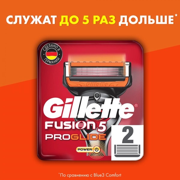 Fusion Proglide Power Кассеты для станка 2шт
