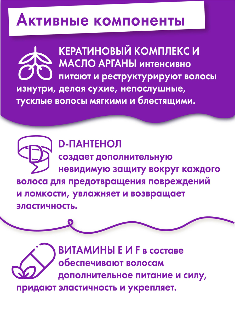 Concept Кондиционер д/восстановления волос Detox Balance 400мл