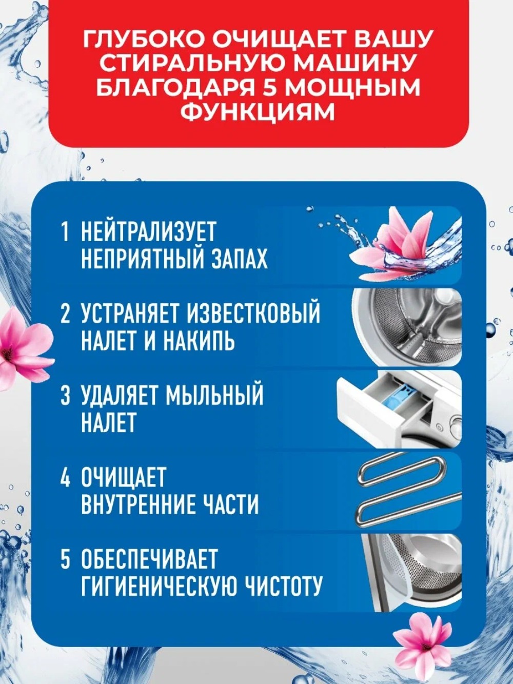 Тiret очиститель для стиральных машин 250мл