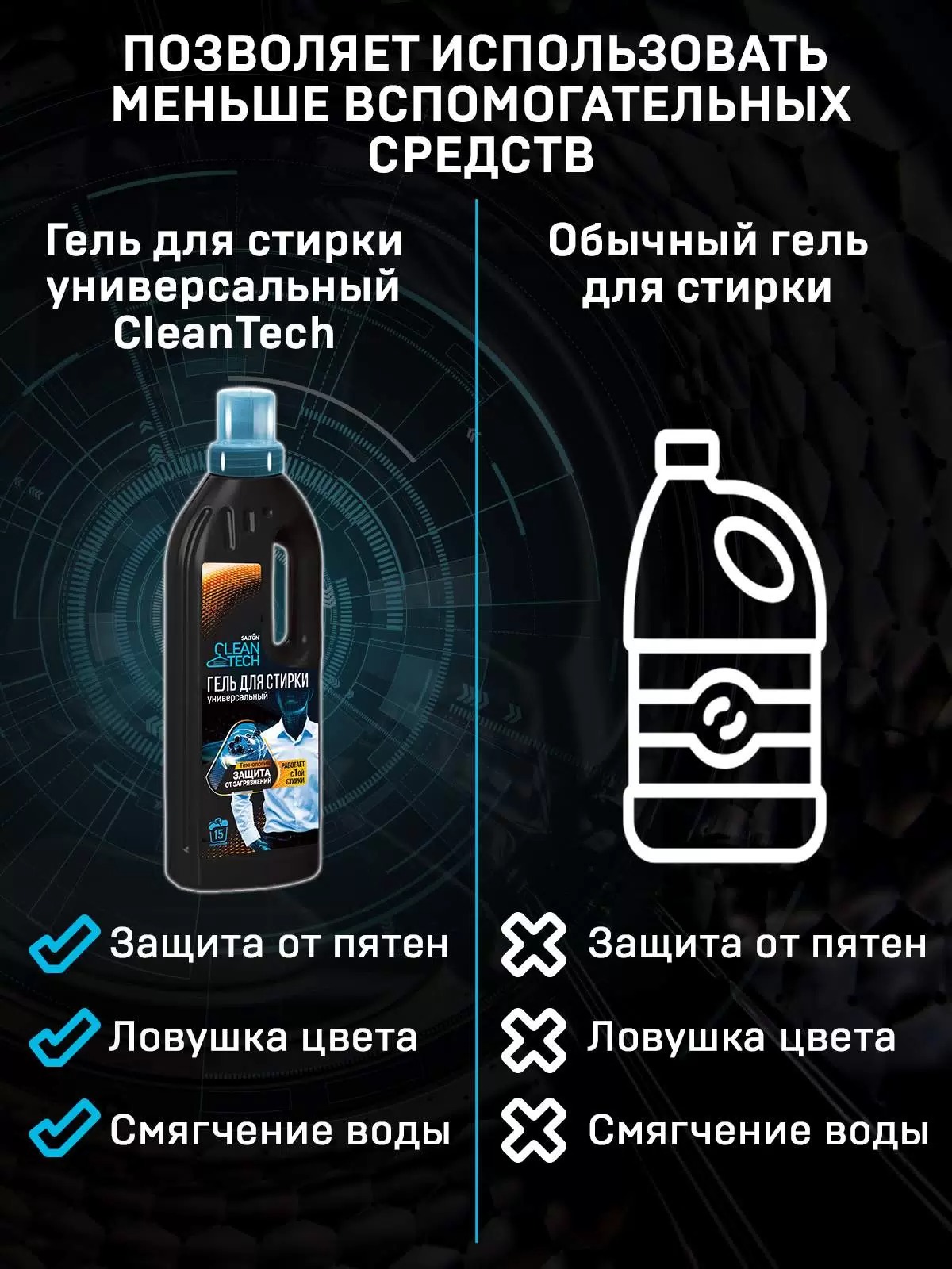 Salton CleanTech Гель для стирки универсальный 750 мл