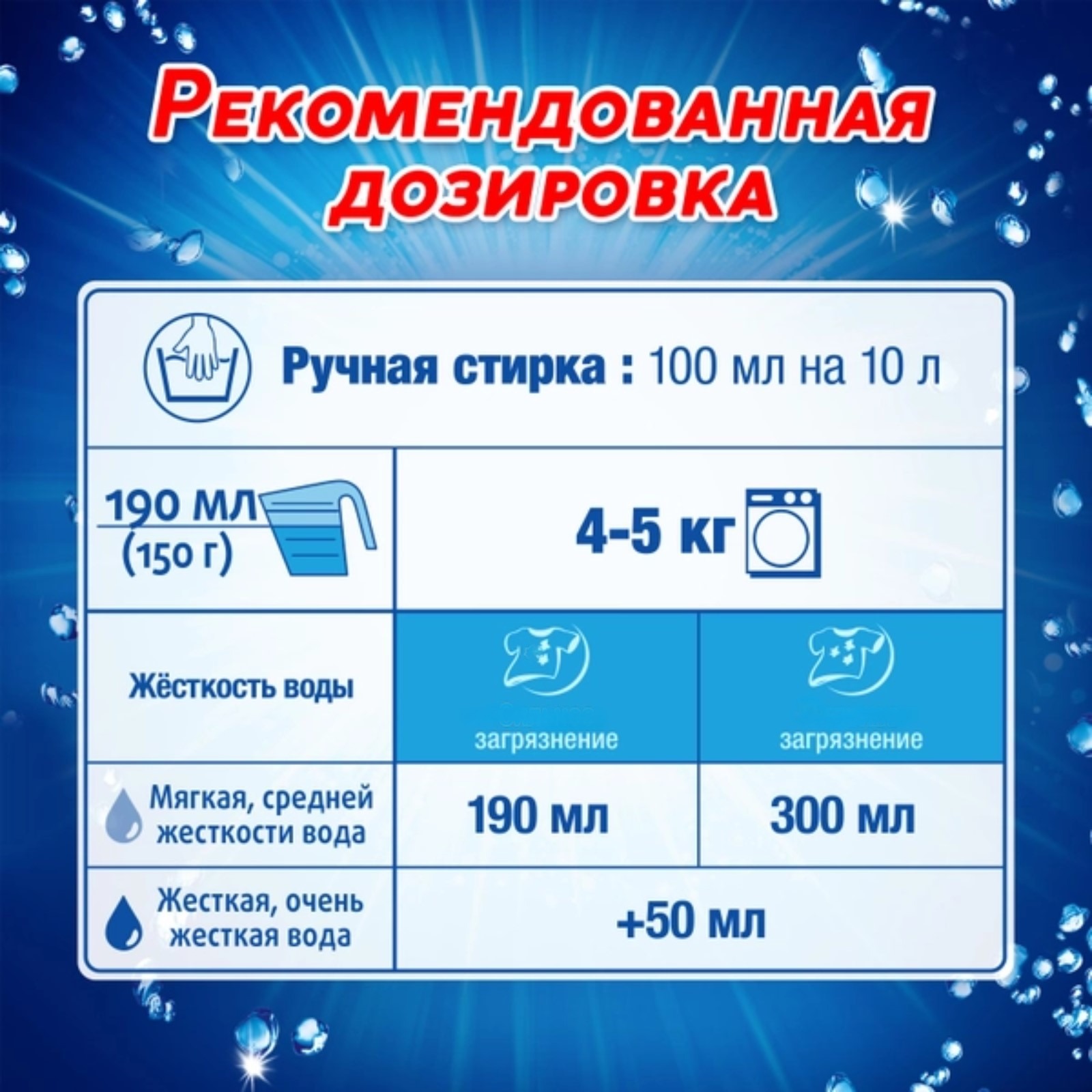 Лоск автомат Горное озеро 2,7кг
