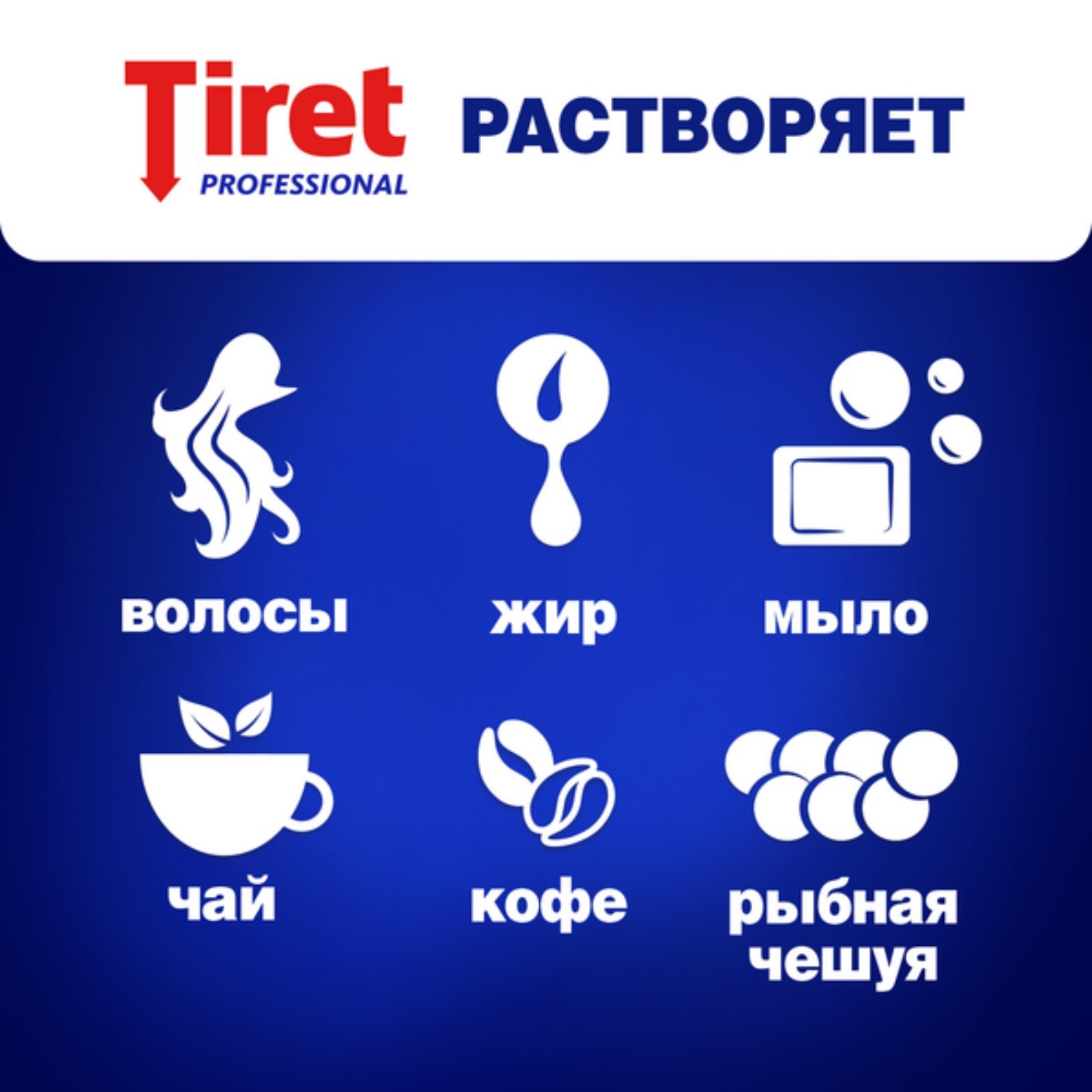 Тiret профессионал гель для чистки труб 500мл