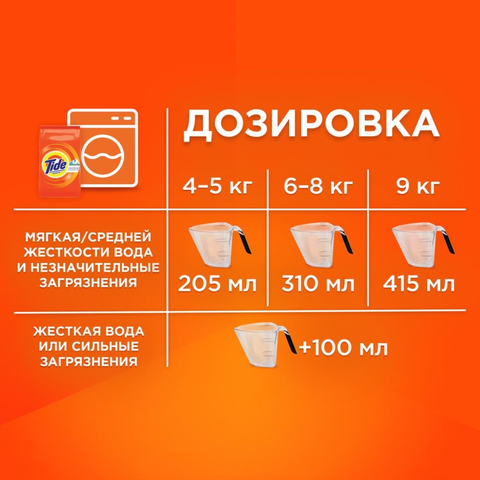 Тайд Автомат Color 2,4кг