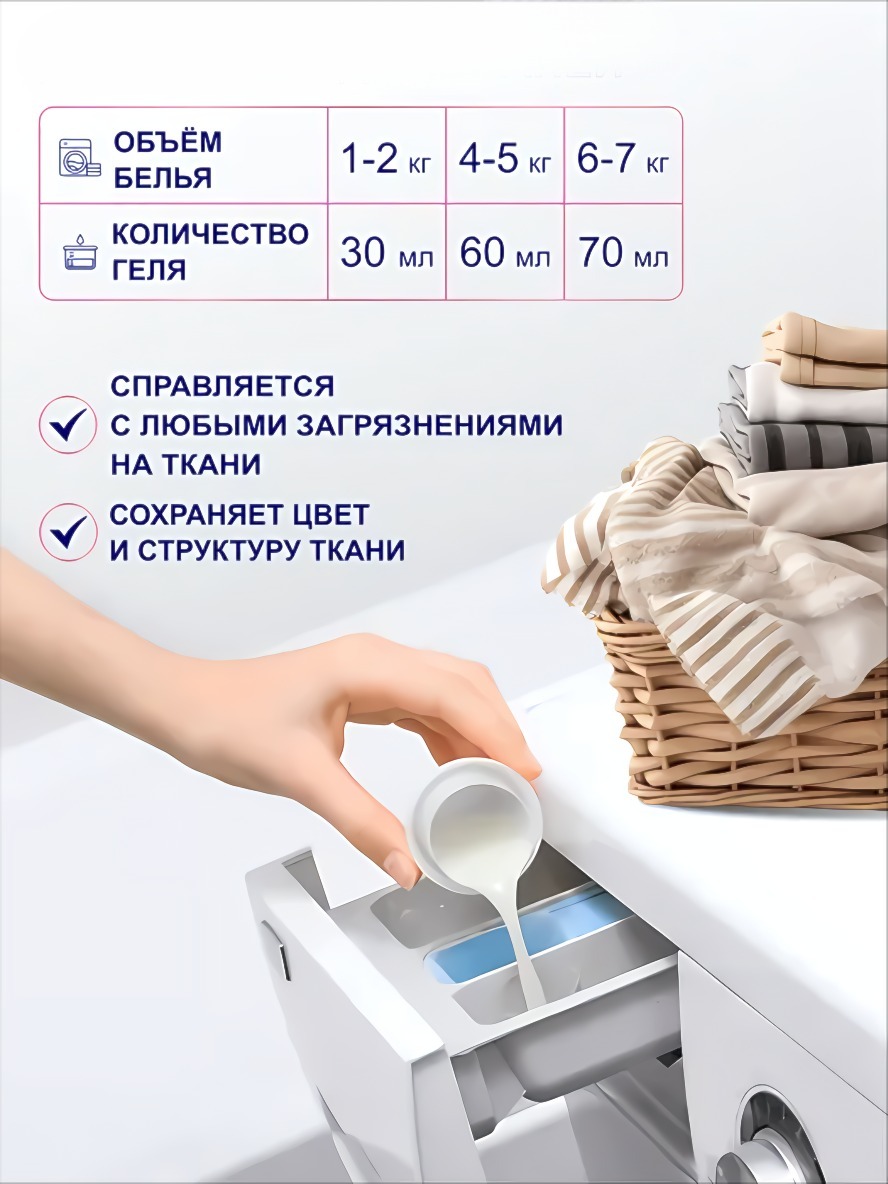 AVE жидкое средство для стирки всех видов ткани 1л