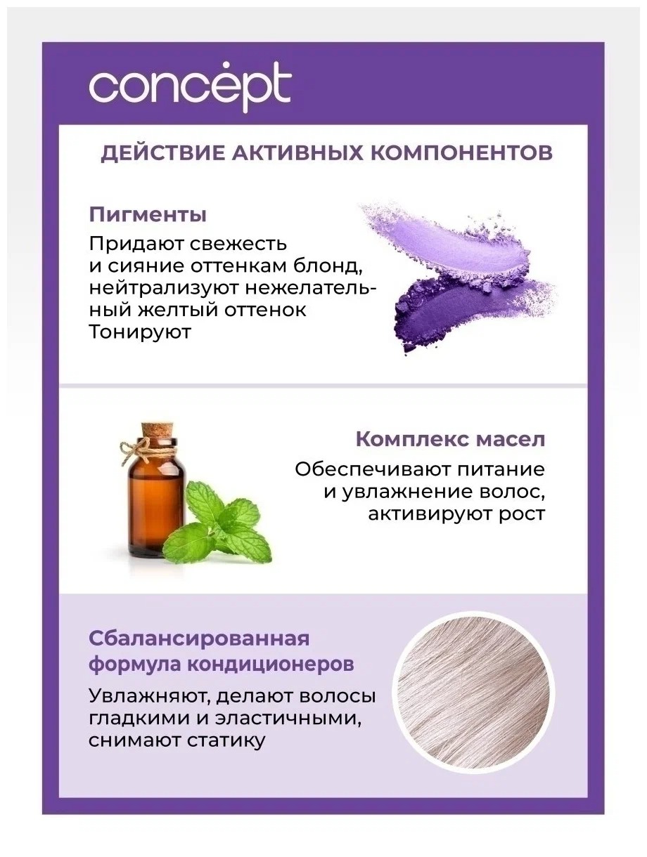 Concept Оттеночный бальзам Эффект арктический блонд 300мл