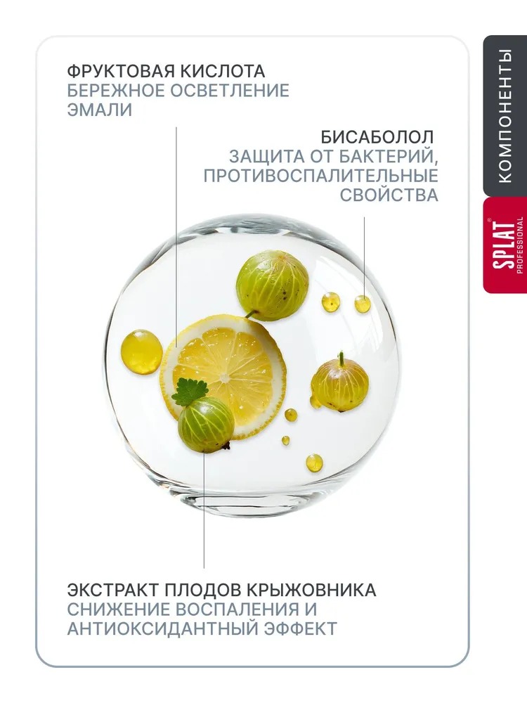 Splat ополаскиватель Professional Enamel Shine/Сияние эмали 275мл