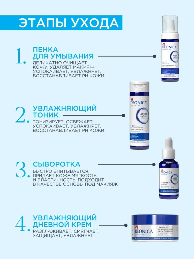 Deonica Пена для умывания 5в1 150мл