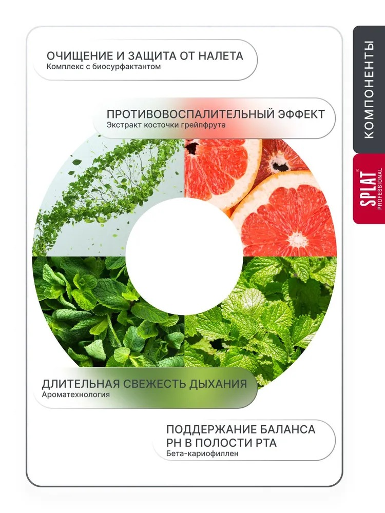 Splat ополаскиватель Professional Complex 3в1/Комплекс 3в1 275мл