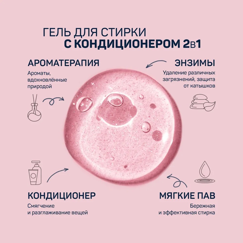 Aroma drop гель для стирки 2в1 Aromatherapy 1000г (Цветочный микс)