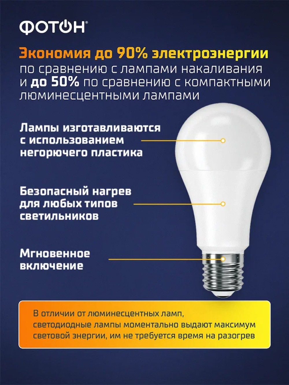 Лампа светодиодная ФОТОН LED A60 15W E27 4000K