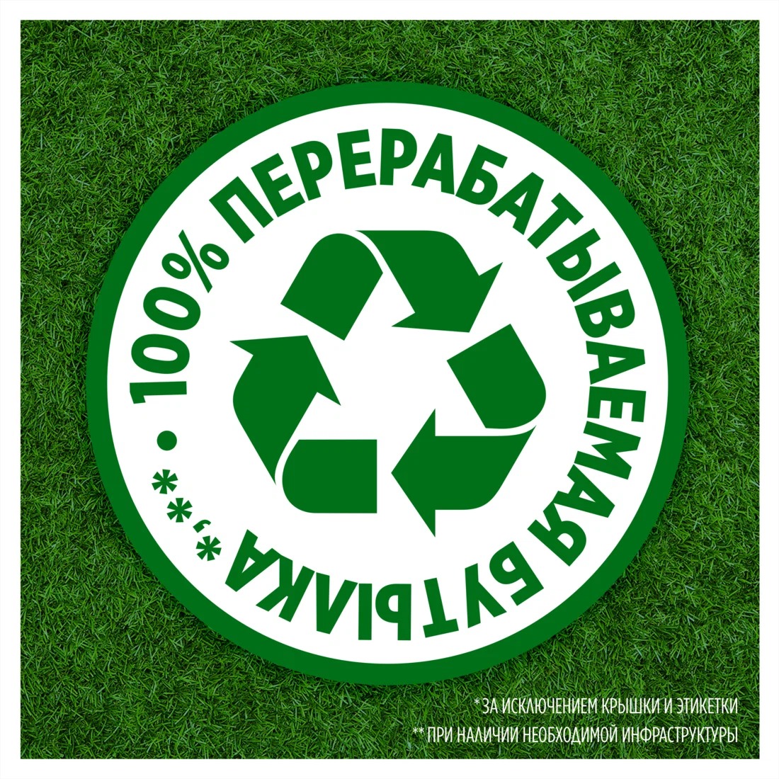 Фэйри для мытья посуды Pure&Clean Мята и Эвкалипт 650мл