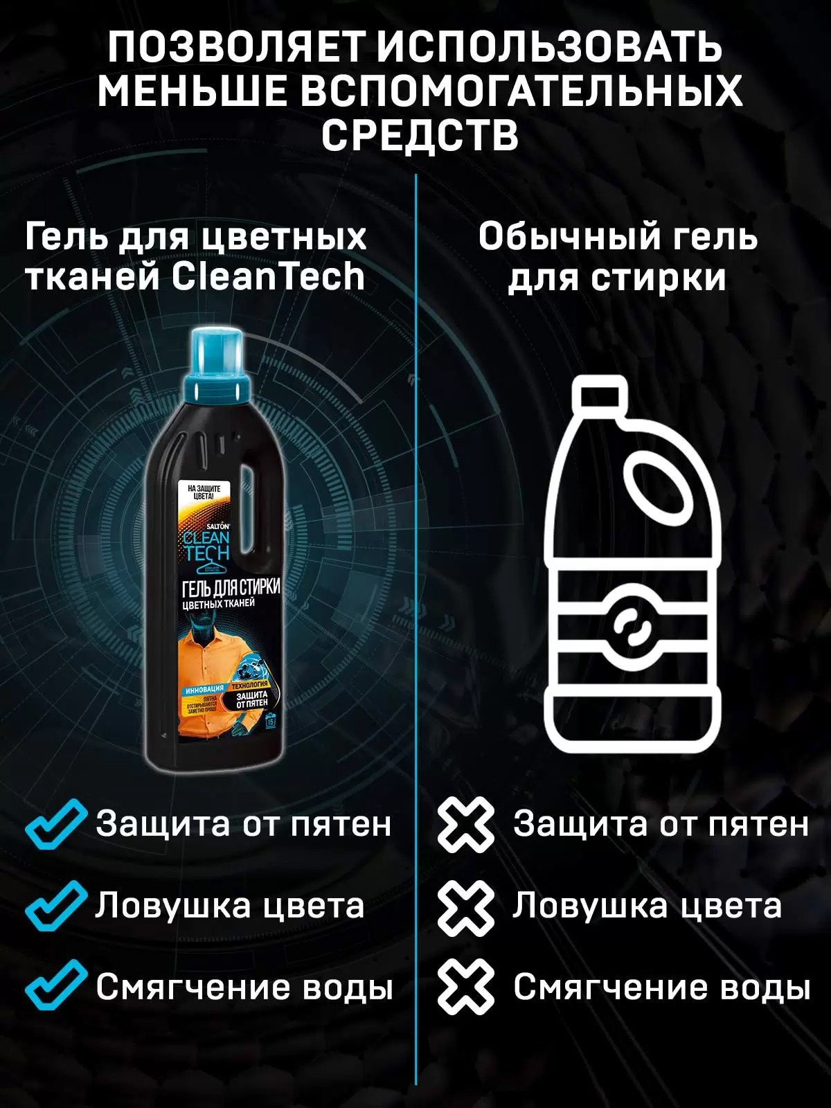 Salton CleanTech Гель для стирки цветных тканей 750 мл