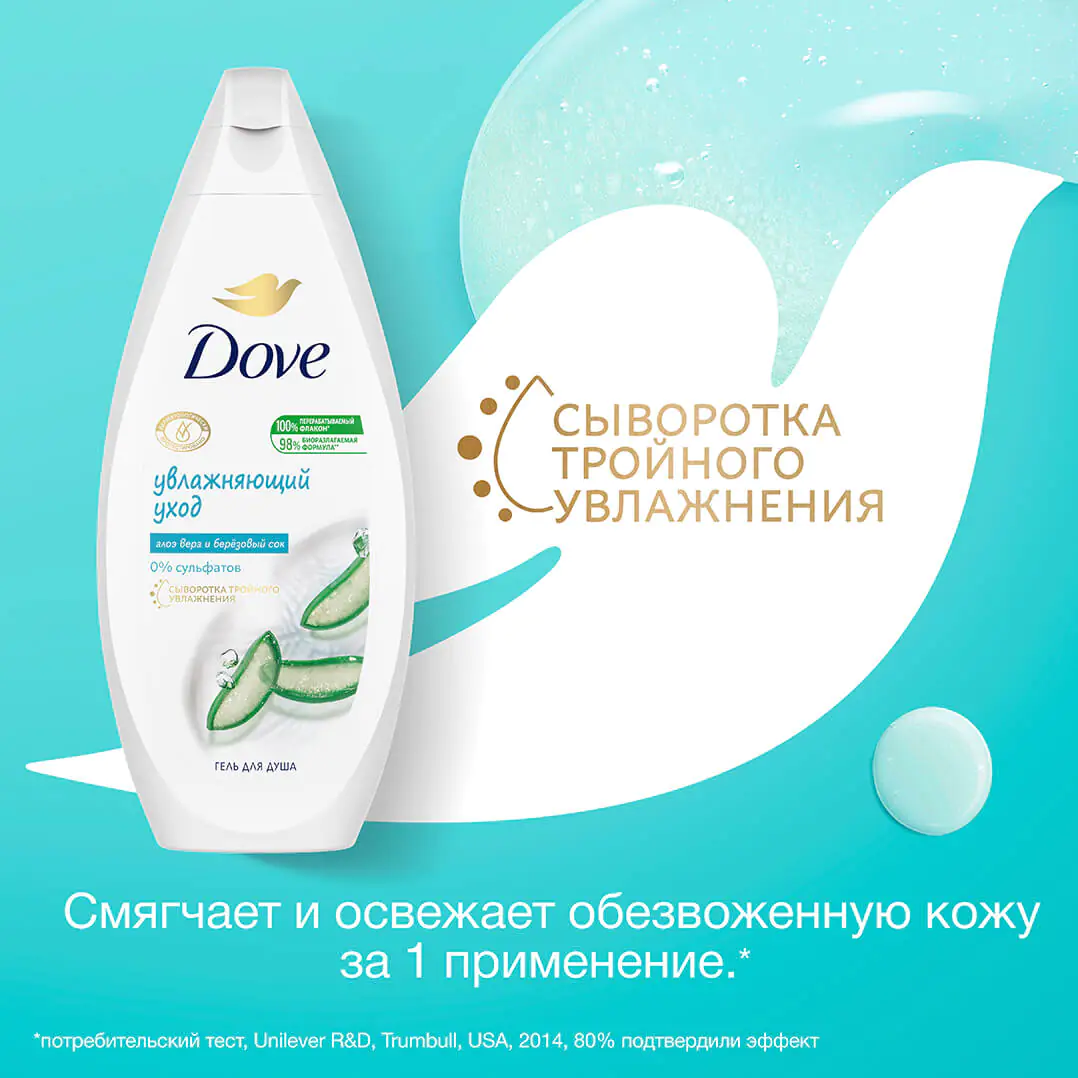 Dove крем-гель для душа Увлажняющий уход с алоэ вера и березовым соком 250мл