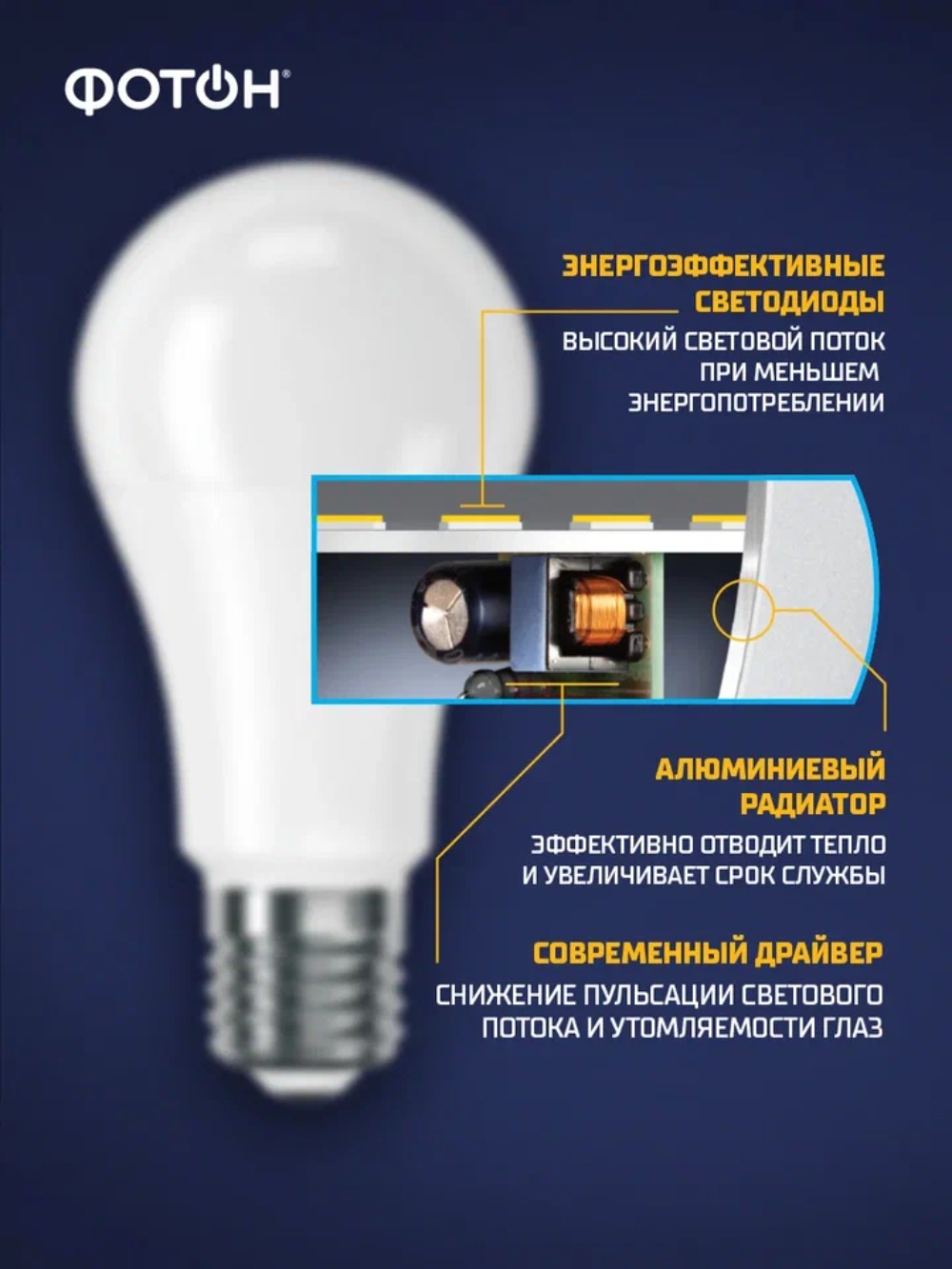 Лампа светодиодная ФОТОН LED A60 15W E27 4000K