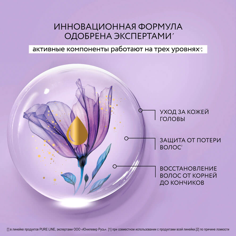 Чистая Линия увлажняющая сыворотка для волос 160мл