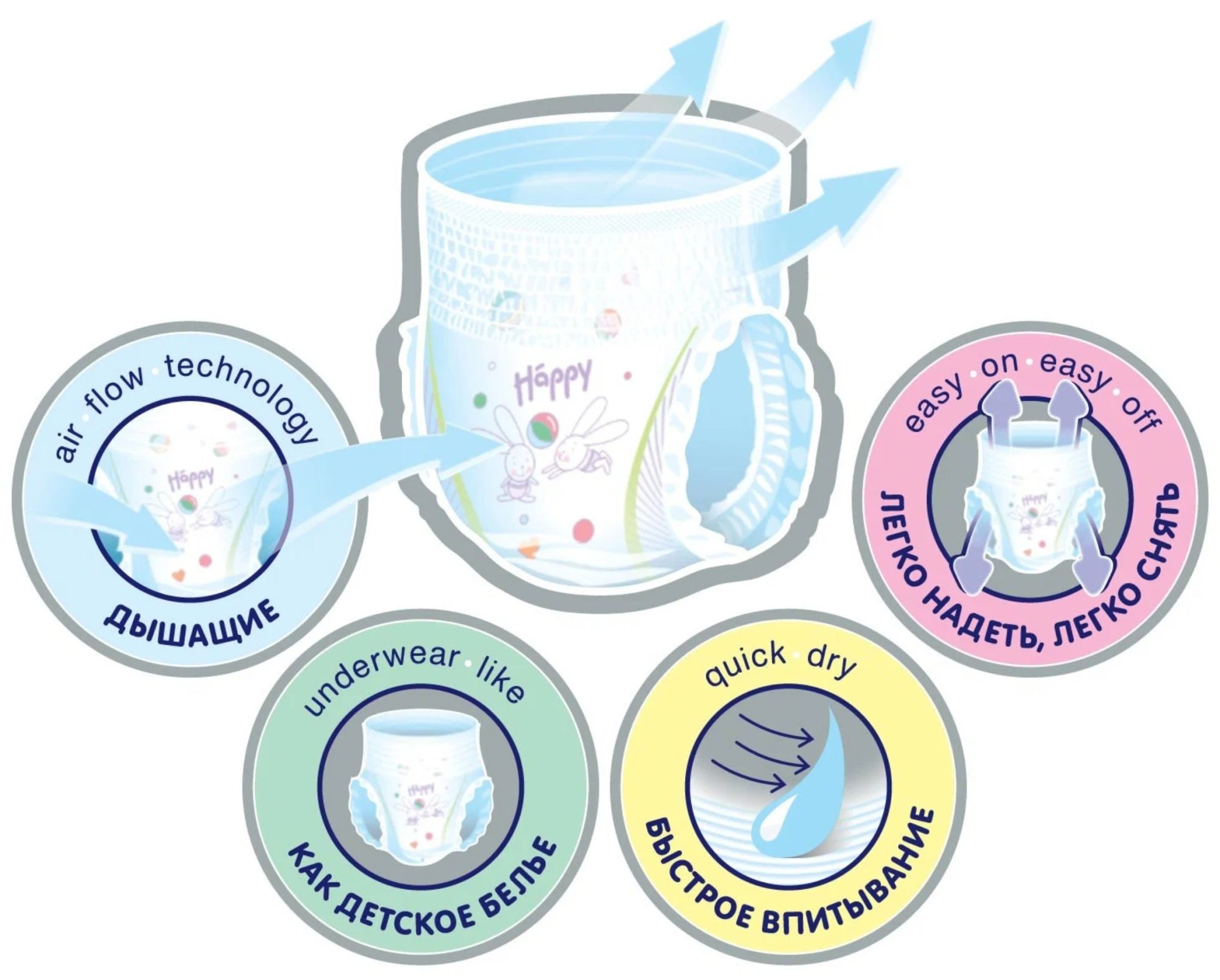 Baby Happy Midi трусики 6-11кг /14шт 3786