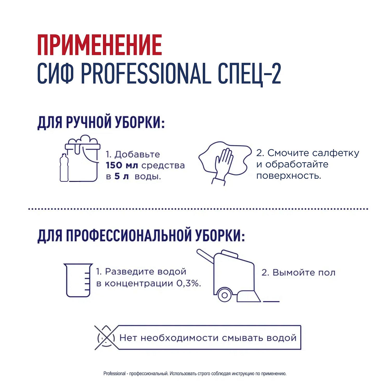 Сиф Профессионал Спец-2 средство дезинфицирующее моющее концентрированное 1л