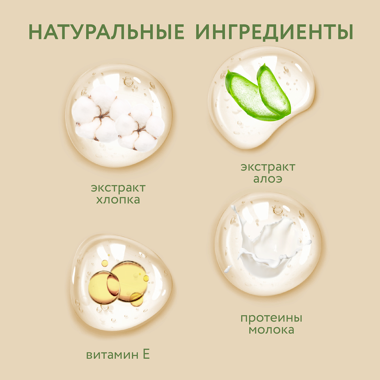 Biodepo Гель для деликатной гигиены с экстрактом хлопка 250 мл 